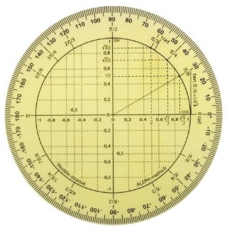 rapporteur_trigonometrie
